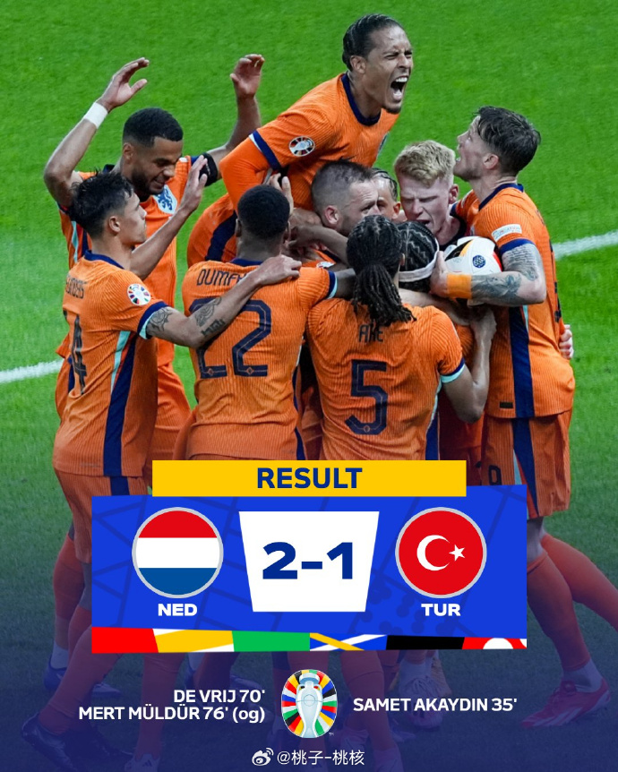 2020欧洲最强球队